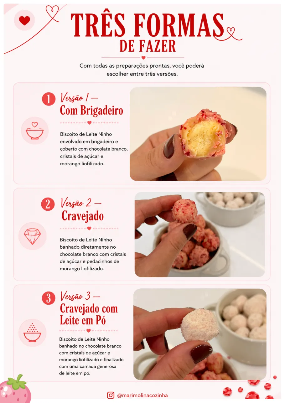Página do ebook com as três versões do biscoito do amor
